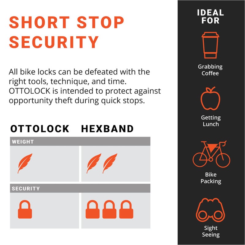 OTTOLOCK HEXBAND Cinch Lock - Lightweight Anti Theft Combination Bike Lock, Compact, Extra Tough, Bicycle Accessories, Grey, 60 Inch - Image 3